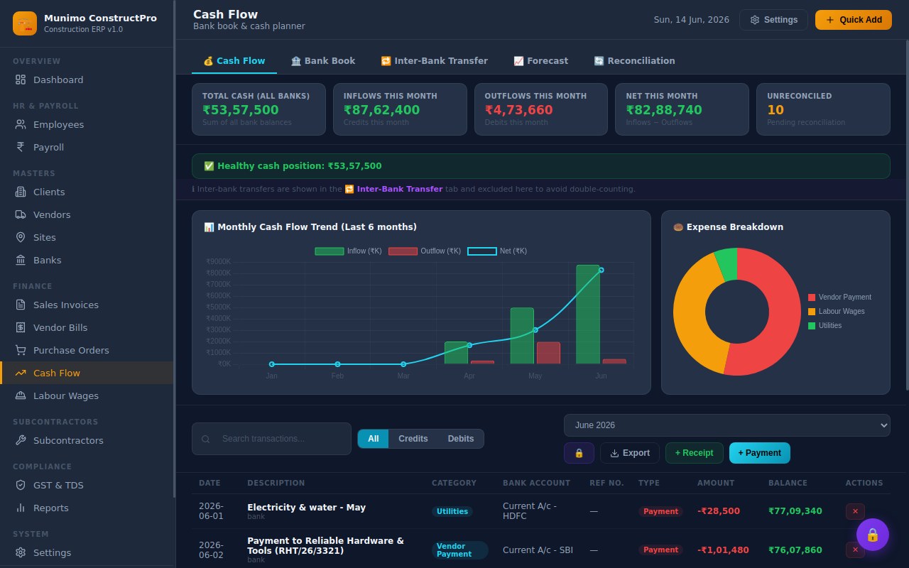 Cash flow and bank reconciliation module
