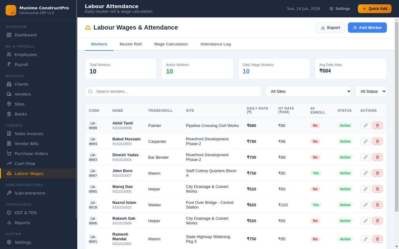 Staff wages and attendance module
